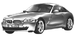 BMW E86 U20E1 Fault Code